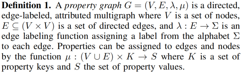 Modeling and Discovering Vulnerabilities with Code Property Graph 笔记 ...